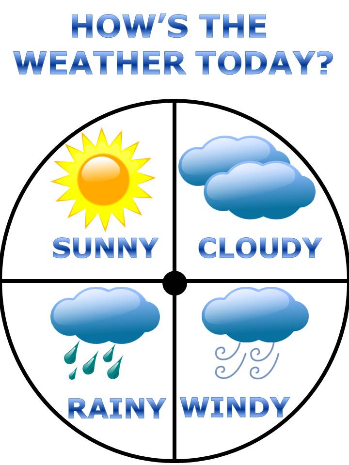 720x960 Weather Clipart For Kids