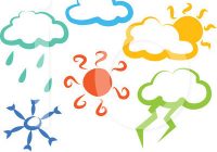200x140 Weather Clipart Weather Clip Art Free Clipart Panda Free Clipart