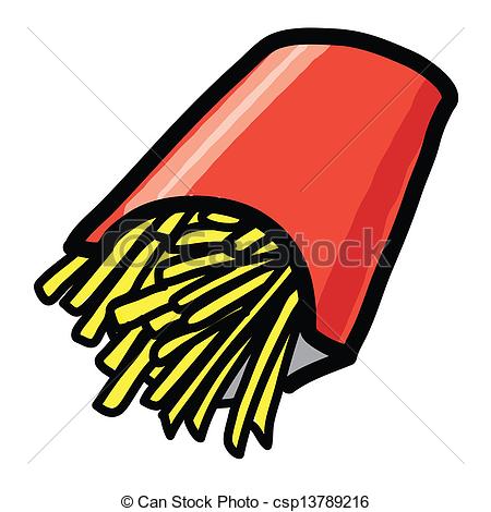 450x470 The Abstract Of French Fries