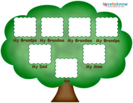 425x328 Gorgeous Design Family Tree Clip Art Templates For Christmas Fun
