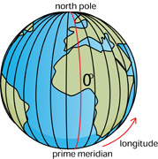 179x180 Latitude Clipart