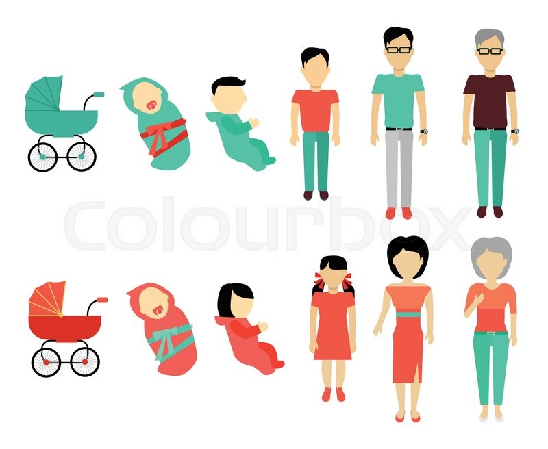 800x656 Human Growing Up Concept. Flat Design. People Male And Female