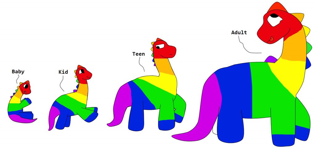 1024x478 Raisin Growing Up Meme By Rawring Rainbows