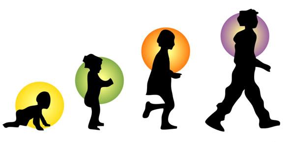 590x290 What Should You Be When You Grow Up Quiz