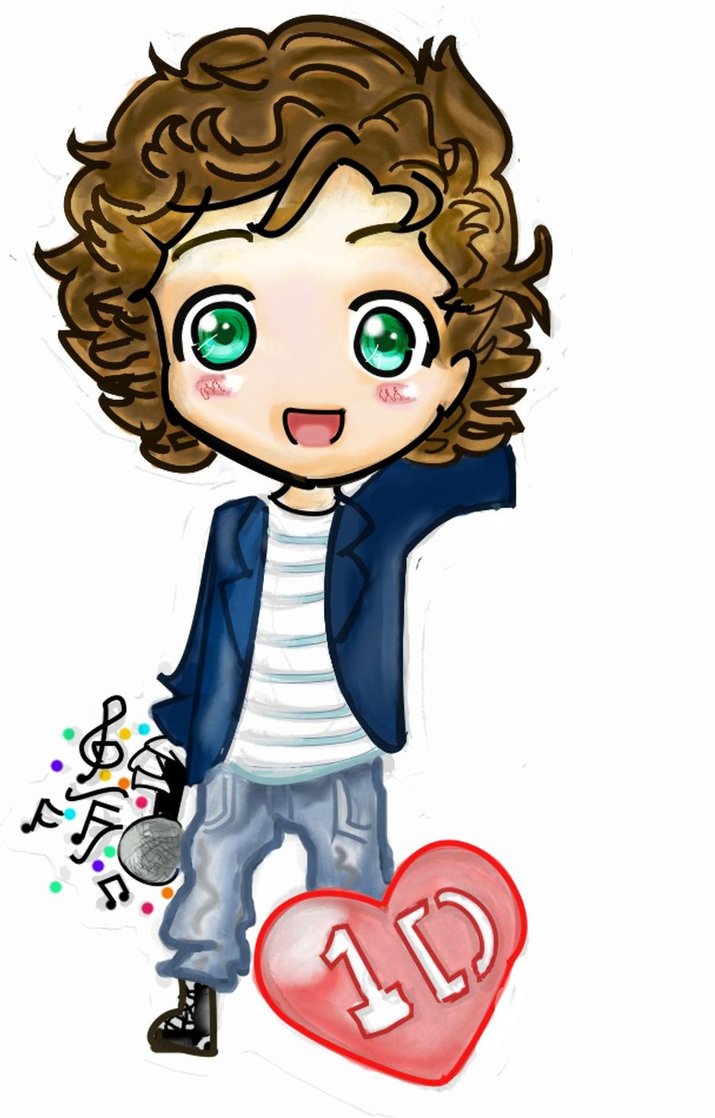 715x1118e Direction By 158jessi