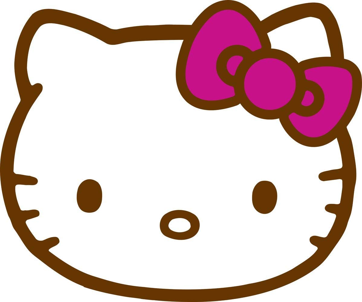 Hello Kitty Face Clipart at GetDrawings | Free download