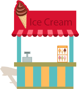 253x286 Things To Consider When Shopping For Ice Cream Amp Frozen Yogurt