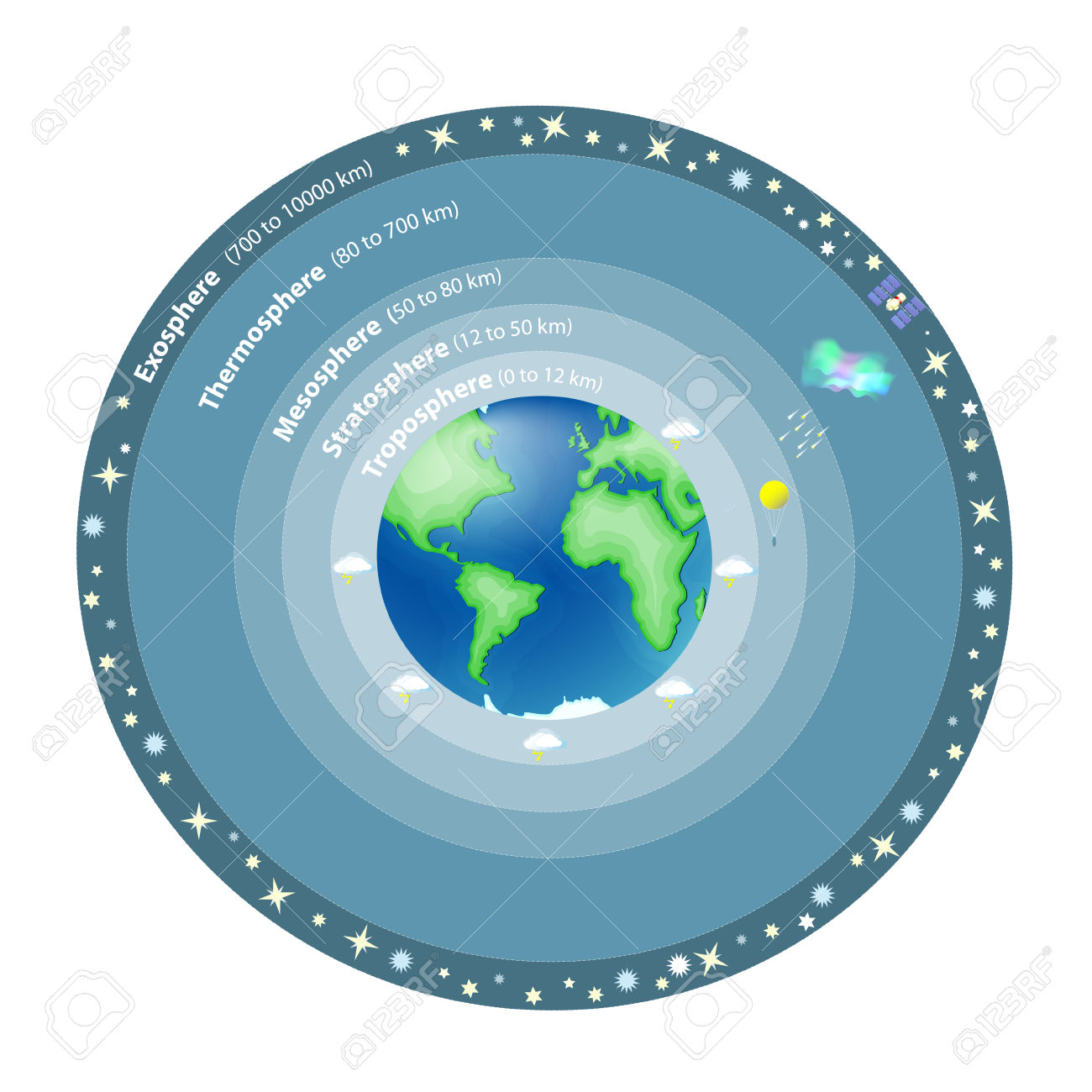 1300x1300 Atmosphere Clipart Industrial Revolution Free Collection