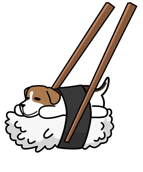 458x550 Funny Sushi Jack Russell Terrier Posters By Ilovepaws Redbubble