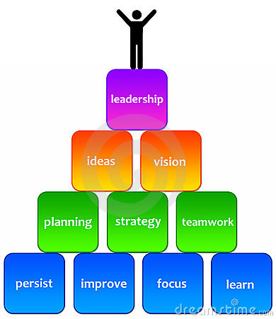 390x450 Leadership Symbols Clip Art Leadership Symbols Clip Art Clipart