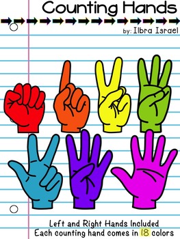 263x350 Counting Fingers Clip Art (Rainbow Colors) By Ilbra Israel Tpt