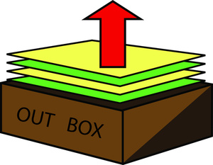 300x233 Free Outbox Clipart Image 0515 1007 3017 2212 Business Clipart