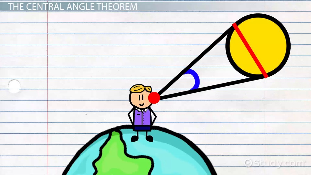 1024x576 Intercept Theorem Clipart