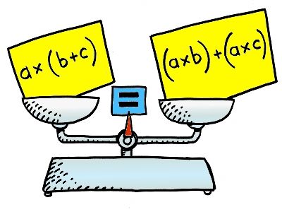 400x300 Multiplication Equation Clip Art Clipart