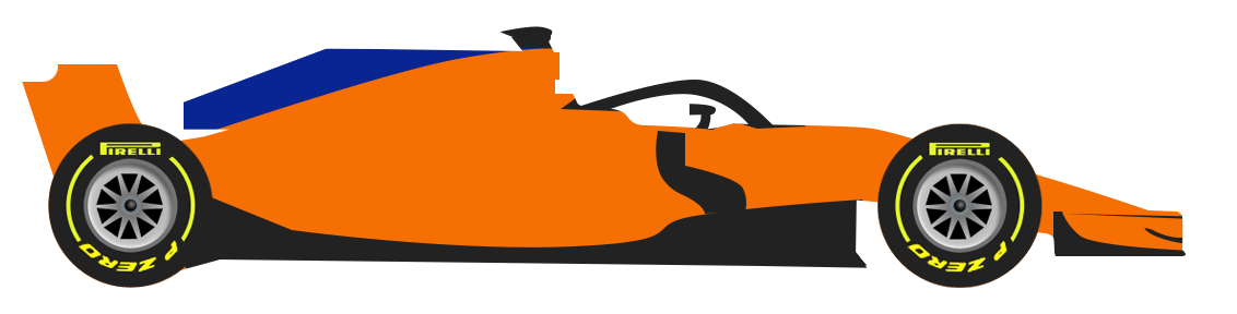 1132x288 F1 2018 Drivers