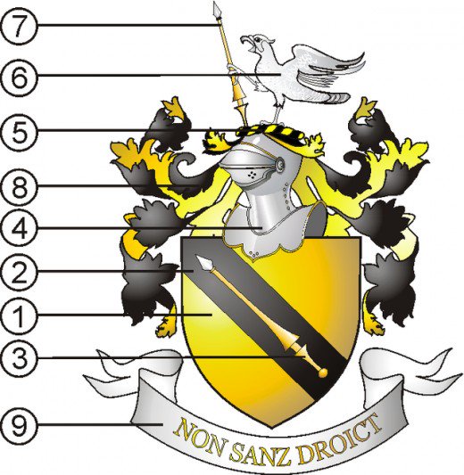 520x533 Heraldry