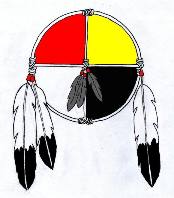 580x658 Native American Medicine Wheel Clip Art Clipart Crafts