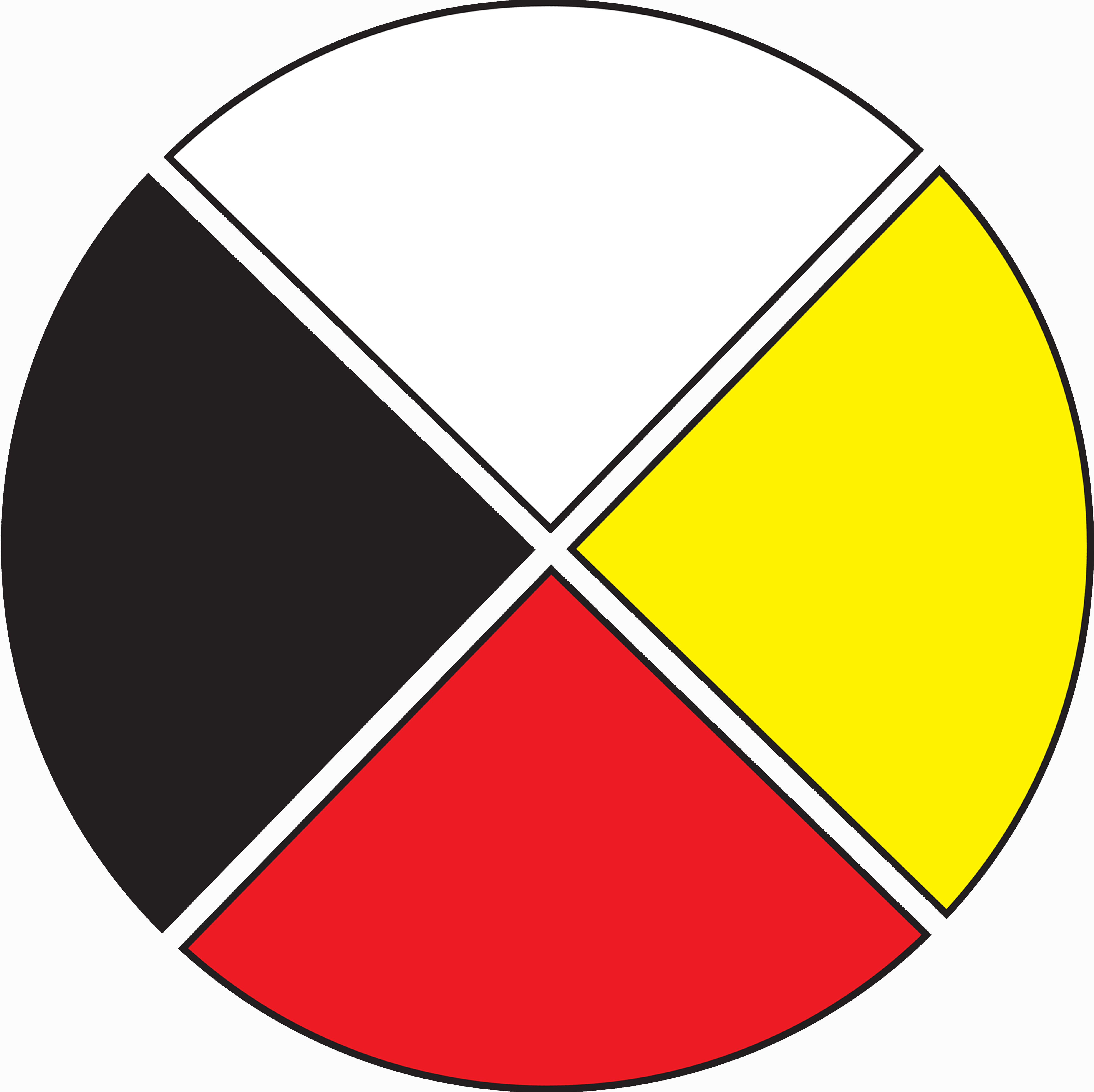4810x4800 The Four Directions Of The Medicine Wheel (And How They Affect