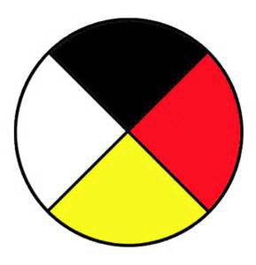 289x300 The Medicine Wheel