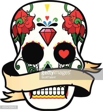400x429 Mexican Skull Banner Premium Clipart