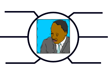 450x300 Martin Luther King, Jr. Adjectives Worksheet