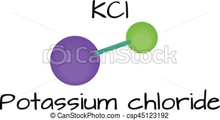 450x246 Molecule Kcl Potassium Chloride Isolated On White Eps Vectors