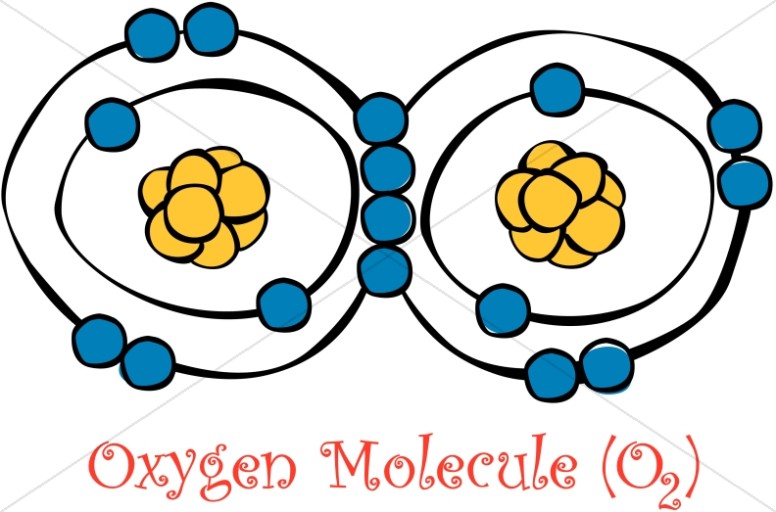 776x512 Oxygen Molecule Science Diagram Christian Classroom Clipart