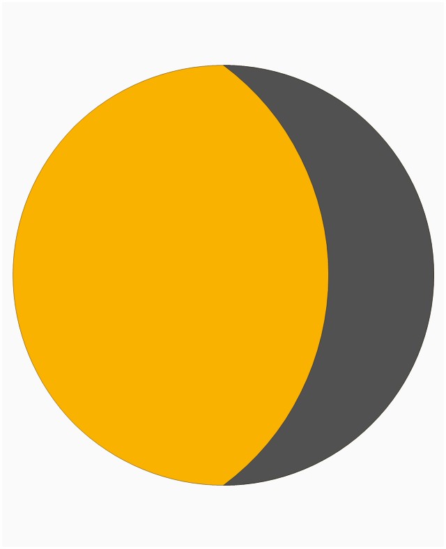 640x788 Moon Phases Clipart Beautiful Crescent Moon Clip Art Vector