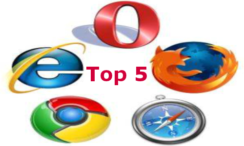 500x300 Browsers Clipart Web Browser