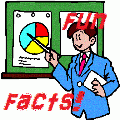 384x384 Deluxe Facts Clipart
