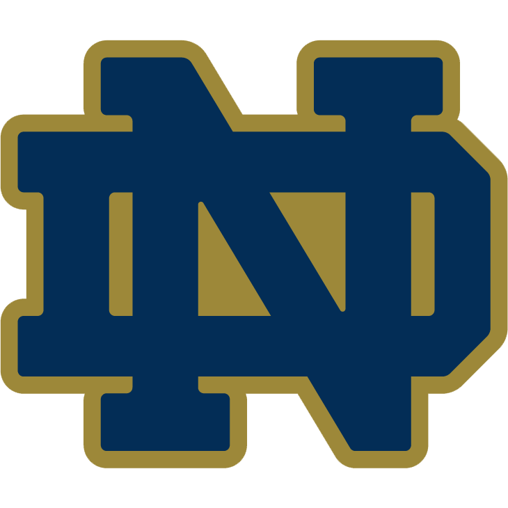 Notre Dame Football Clipart at GetDrawings | Free download