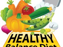 220x165 Good Nutrition Clipart Healthy Food Pyramid Clip Art Dromggptop