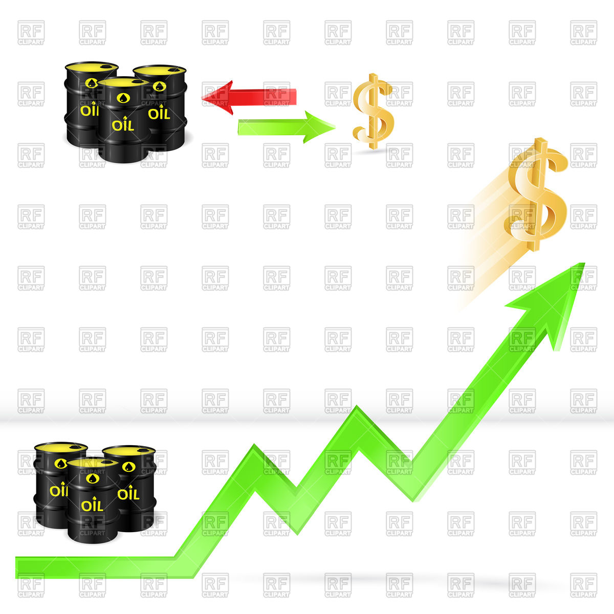 1200x1200 Oil Price Up, Oil And Dollar Exchange Rate Royalty Free Vector