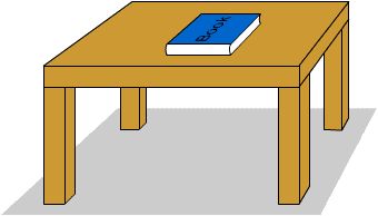 340x194 Collection Of Book Under The Table Clipart High Quality