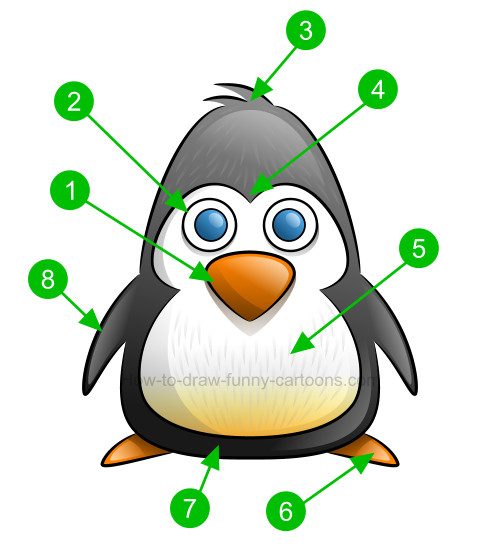 500x550 How To Draw A Penguin Clip Art