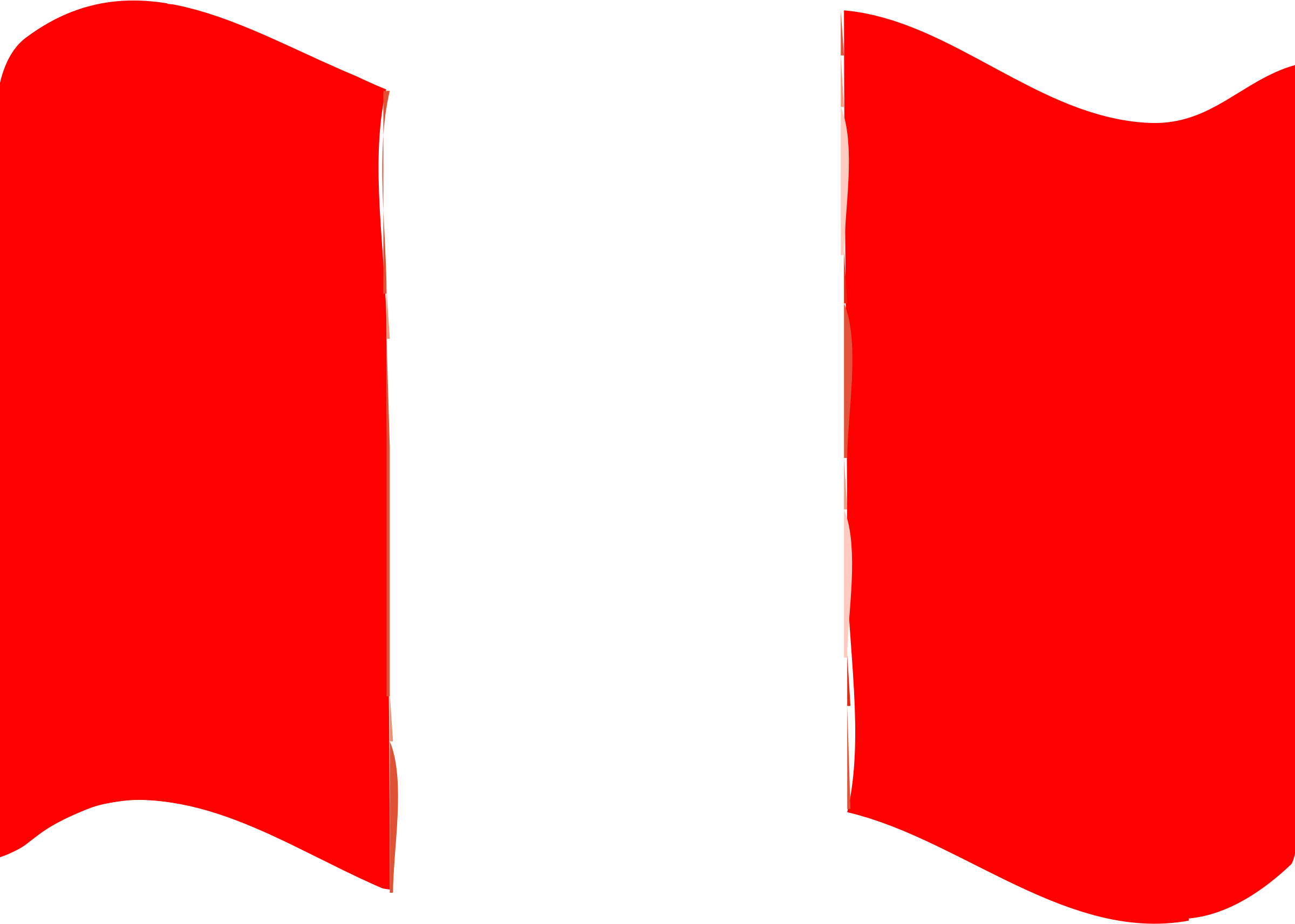 2400x1713 Flag Of Peru Wave Icons Png