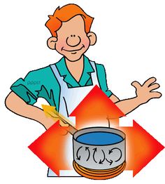 236x262 Science Clip Art Heat Transfer (Conduction, Convection