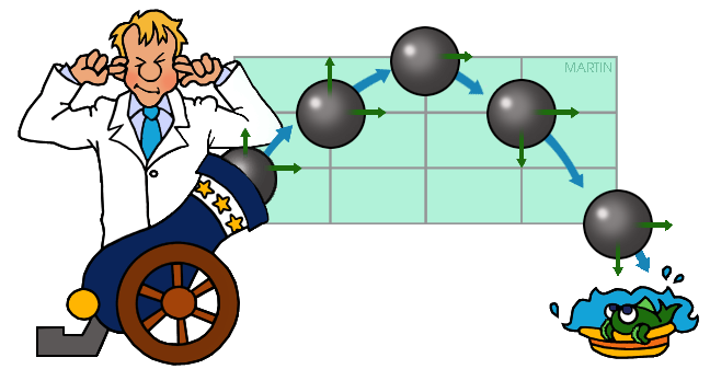 648x337 Physics Clip Art By Phillip Martin, Projectable Motion