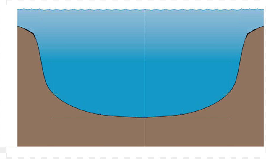 900x540 Plateau Cliparts Free Download Clip Art