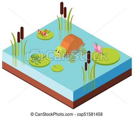 450x393 3d Design For Animals In The Pond Illustration Clipart Vector