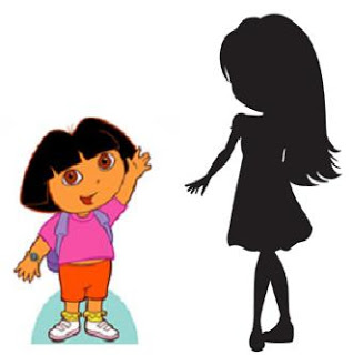 318x320 Immigration Talk With A Mexican American Yikes! My Dora Is