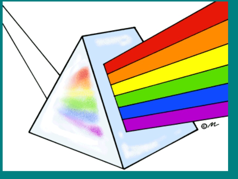 768x576 Color Slides Photosynthesis And Respiration
