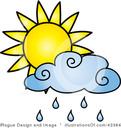 400x420 Rainy Weather Clip Art