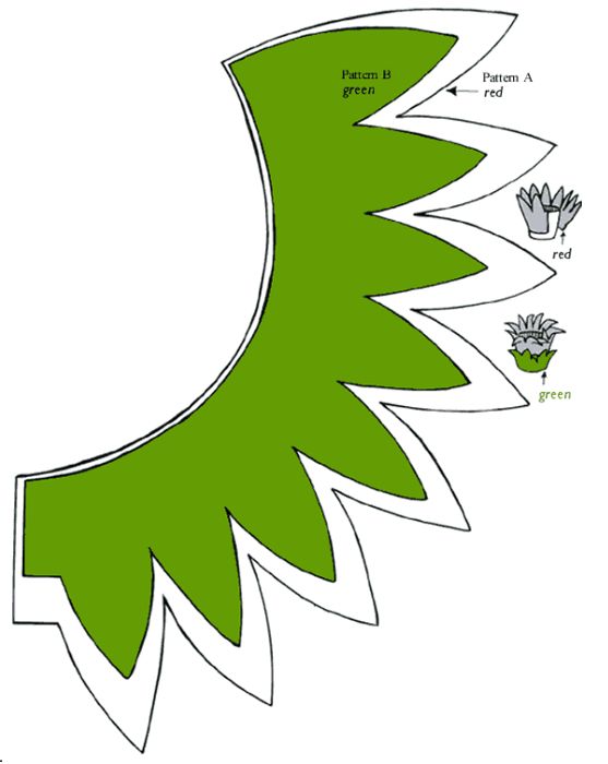 557x700 Rainforest Clipart Hut