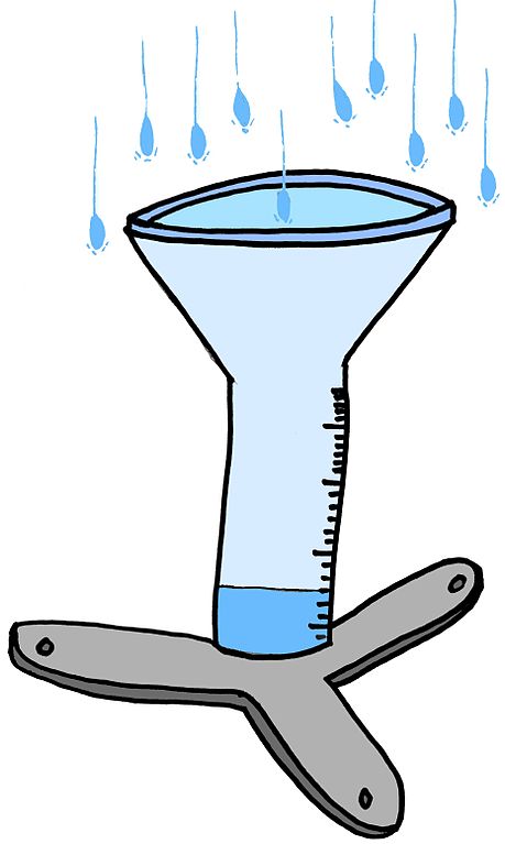 459x767 Collection Of Rain Gauge Clipart High Quality, Free Cliparts