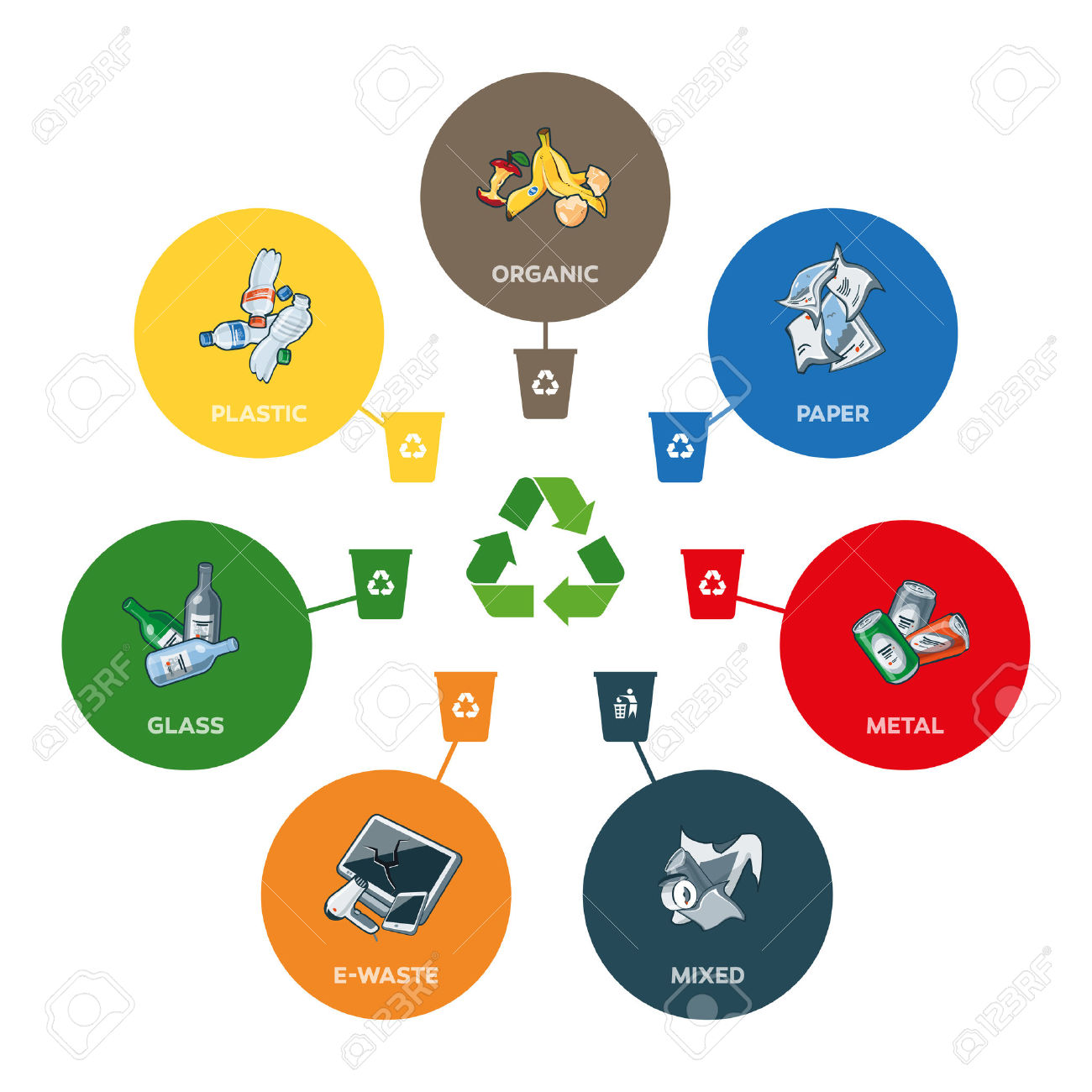 1300x1300 Plastic Clipart Recycling Bin