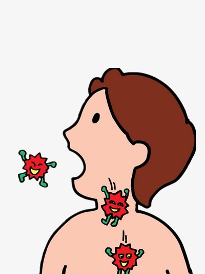 400x533 Respiratory, Cartoon, Color, Respiratory Clipart Png Image