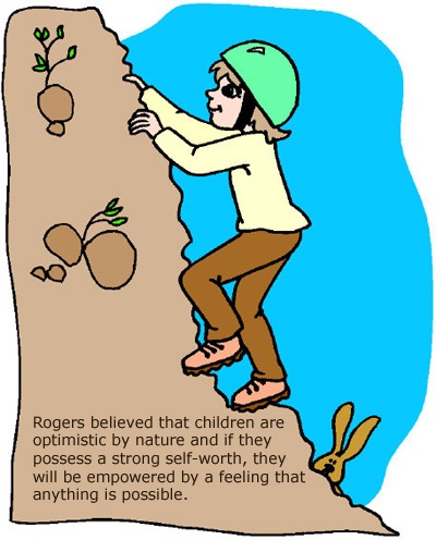 400x496 69 Best Art Images On Inspiration Quotes, Inspire