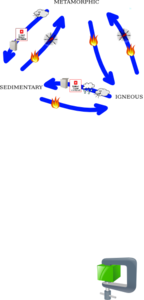 144x300 Rockcycle Clip Art