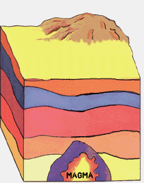 210x266 Igneous Clipart Free Download Clip Art Free Clip Art